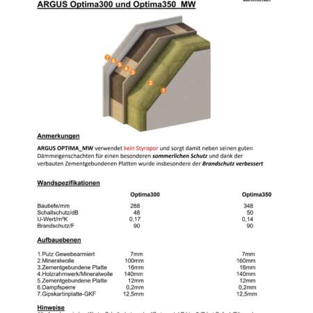 Schnittdarstellung des Wandaufbaus ARGUS Optima300 und Optima350 MW mit Materialschichten und Wandaufbau-Spezifikationen.