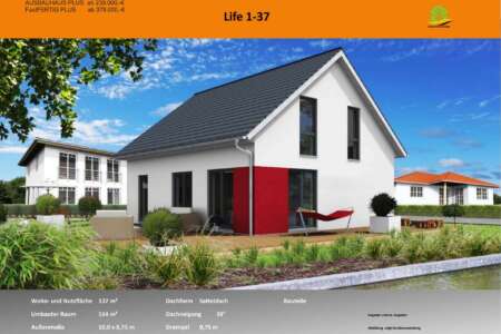 Außenansicht des Einfamilienhauses Life 1-37 mit Satteldach, moderner weiß-roter Fassadengestaltung, großen Fenstern und Gartenbereich.